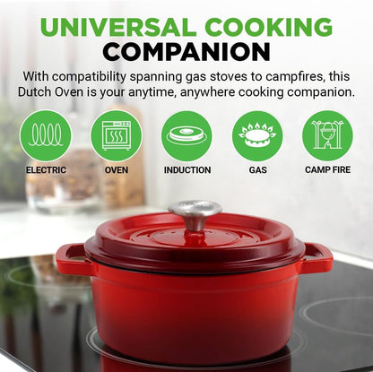 Enameled Cast Iron Dutch Oven – 5 QT Pot with Lid, Cooking Pot with Moisture-Sealing Lid for Bread Baking, Stews, Braising, Roasting, Marinating & Slow Cooking – Oven Safe up to 500°F3