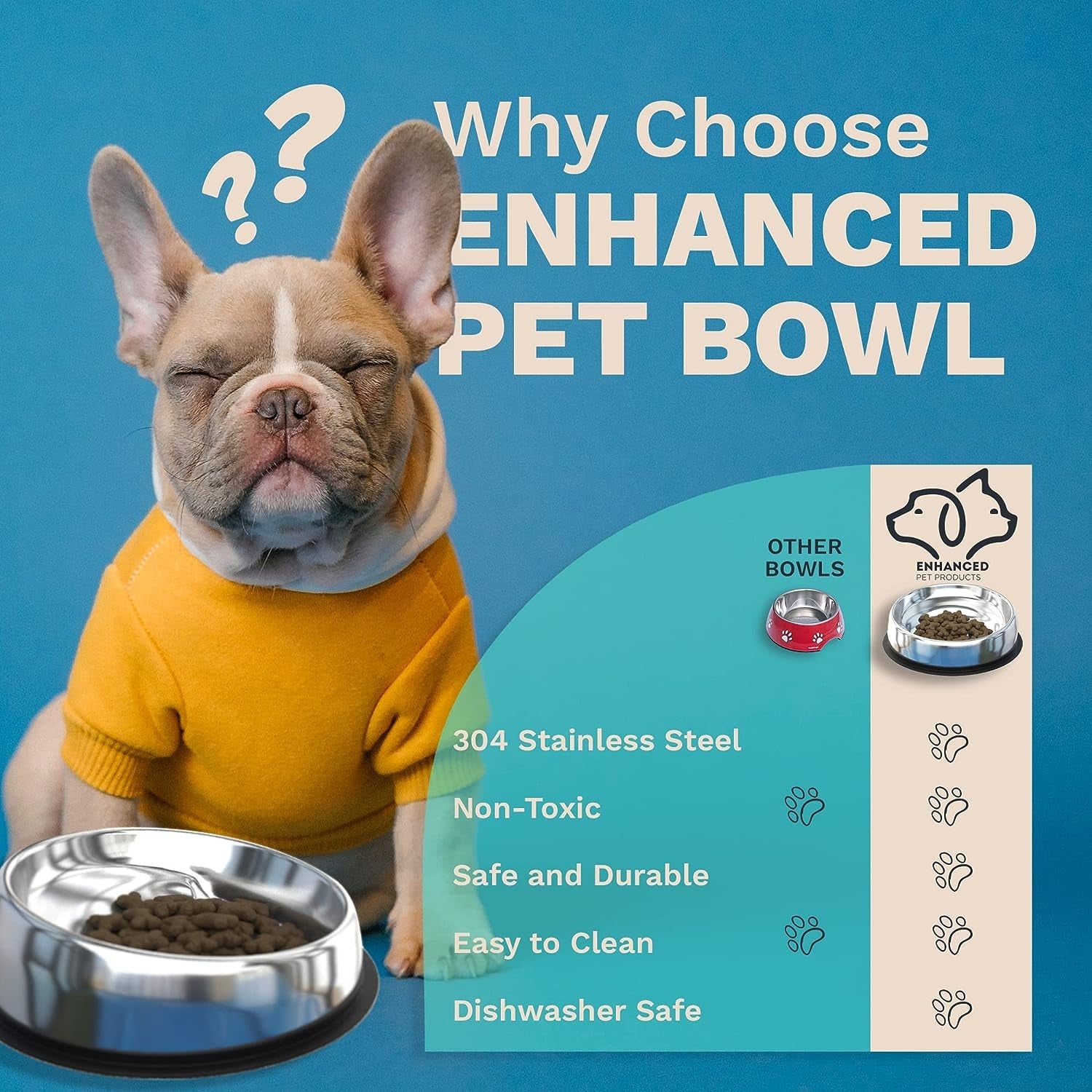 enhanced-pet-bowl-stainless-steel-slanted-dog-bowl-with-raised-ridge-for-flat-faced-dog-breeds-or-cats-food-grade-non-slip-no-spill-bowl-for-dogs-less-mess-less-gas-and-better-digestion-small