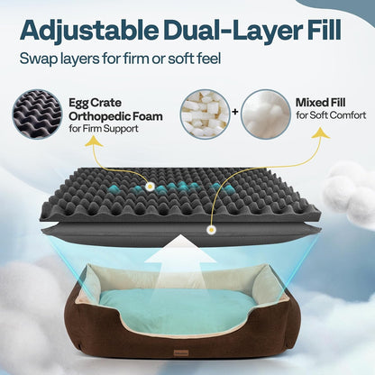 Extra Thick Orthopedic Dog Bed for Large Sized Dogs, 36", Brown | with Removable Washable Cover, Waterproof Lining & Non-Slip Base, Pet Dogs Couch Sofa with Dual-Layer Interior Padding5