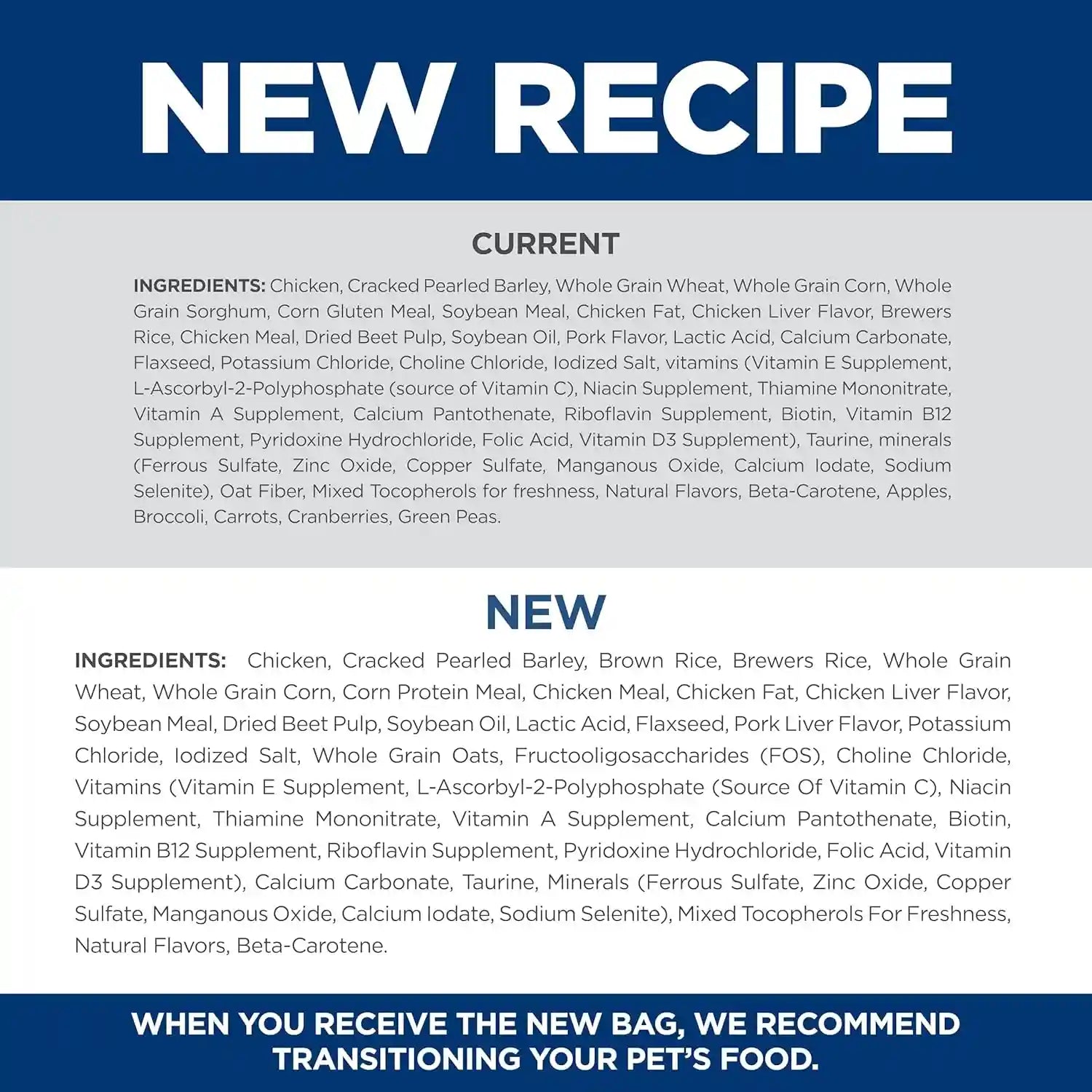 hills-science-diet-adult-1-6-small-bites-dry-dog-food-1-veterinarian-recommended-chicken-barley-5-lb-bag