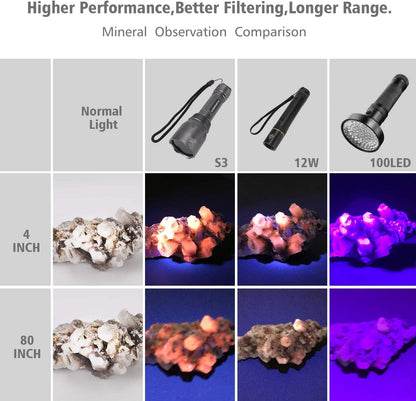 S3 365Nm UV Flashlight with 3 Leds | Powerful Blacklight, Pet Urine Detection, Resin Curing, Rocks, Scorpion2