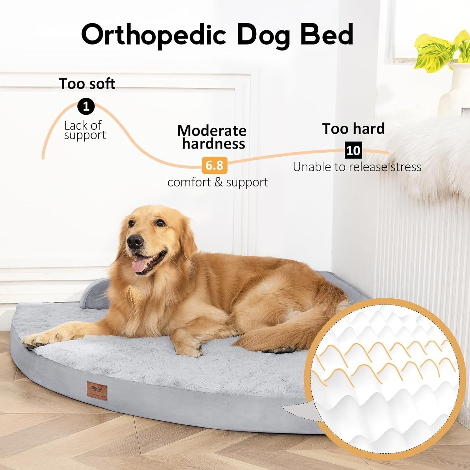 mekiy-orthopedic-waterproof-dog-bed-with-sides-for-extra-large-sizes-dogs-egg-crate-foam-waterproof-liner-anti-slip-bottom-space-saving-perfect-for-corners-and-sofa-edges-40-x-40-inch