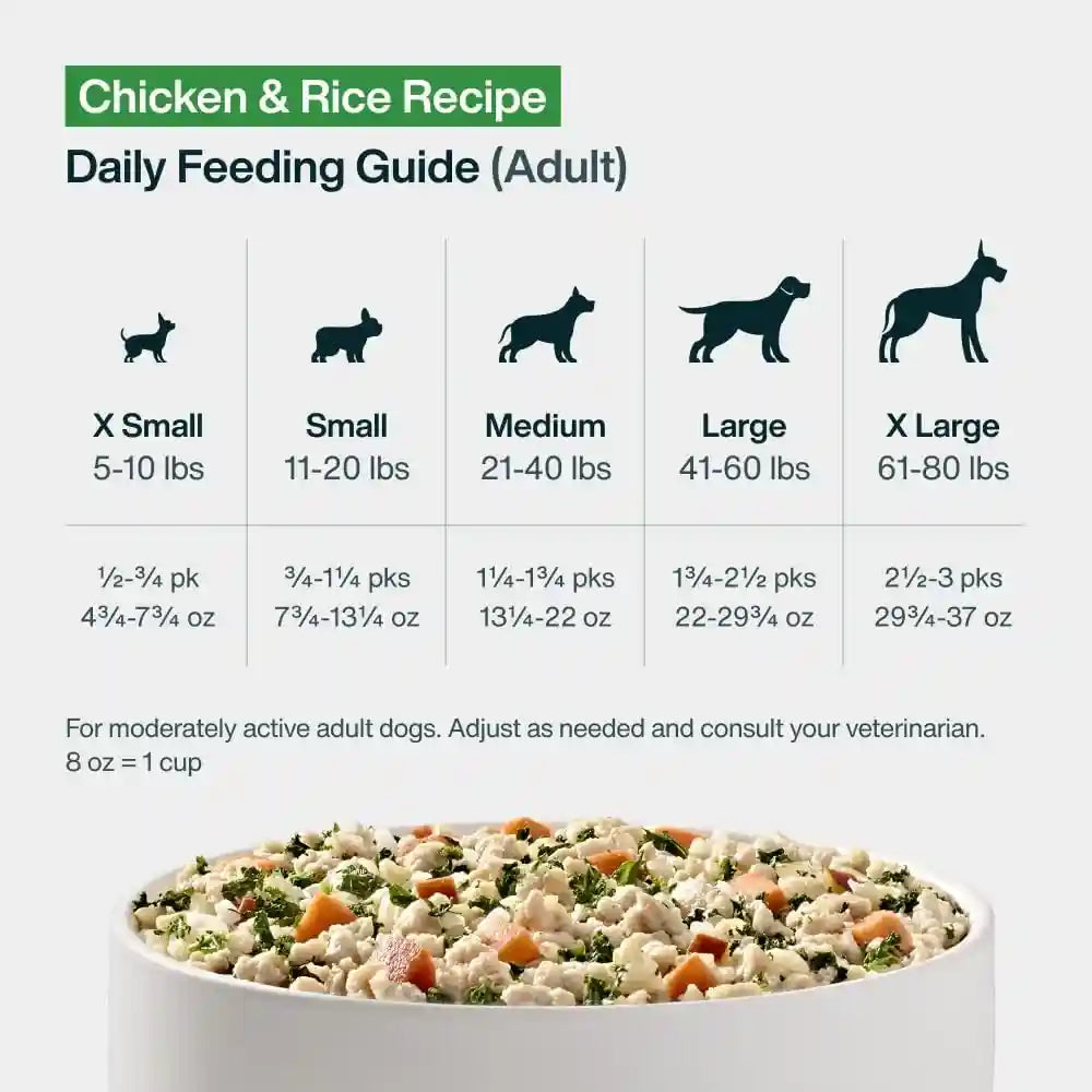 justfoodfordogs-pantry-fresh-wet-dog-food-complete-meal-or-topper-chicken-white-rice-human-grade-recipe-12-5-oz-pack-of-6