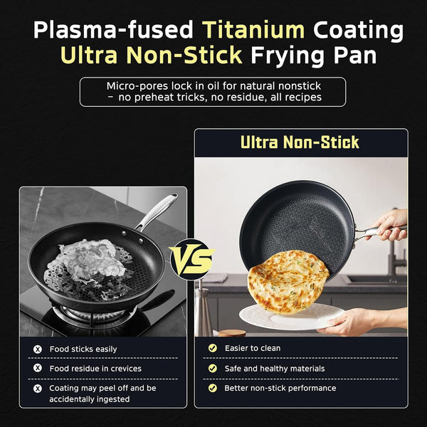 13Pcs Nonstick Pots and Pans Set Stainless Steel Cookware Sets | Hybrid Titanium Non Stick Frying Pans, Saucepans, Saute Pan & Stock Pot, PFOA Free Kitchen Skillet, Induction Compatible4