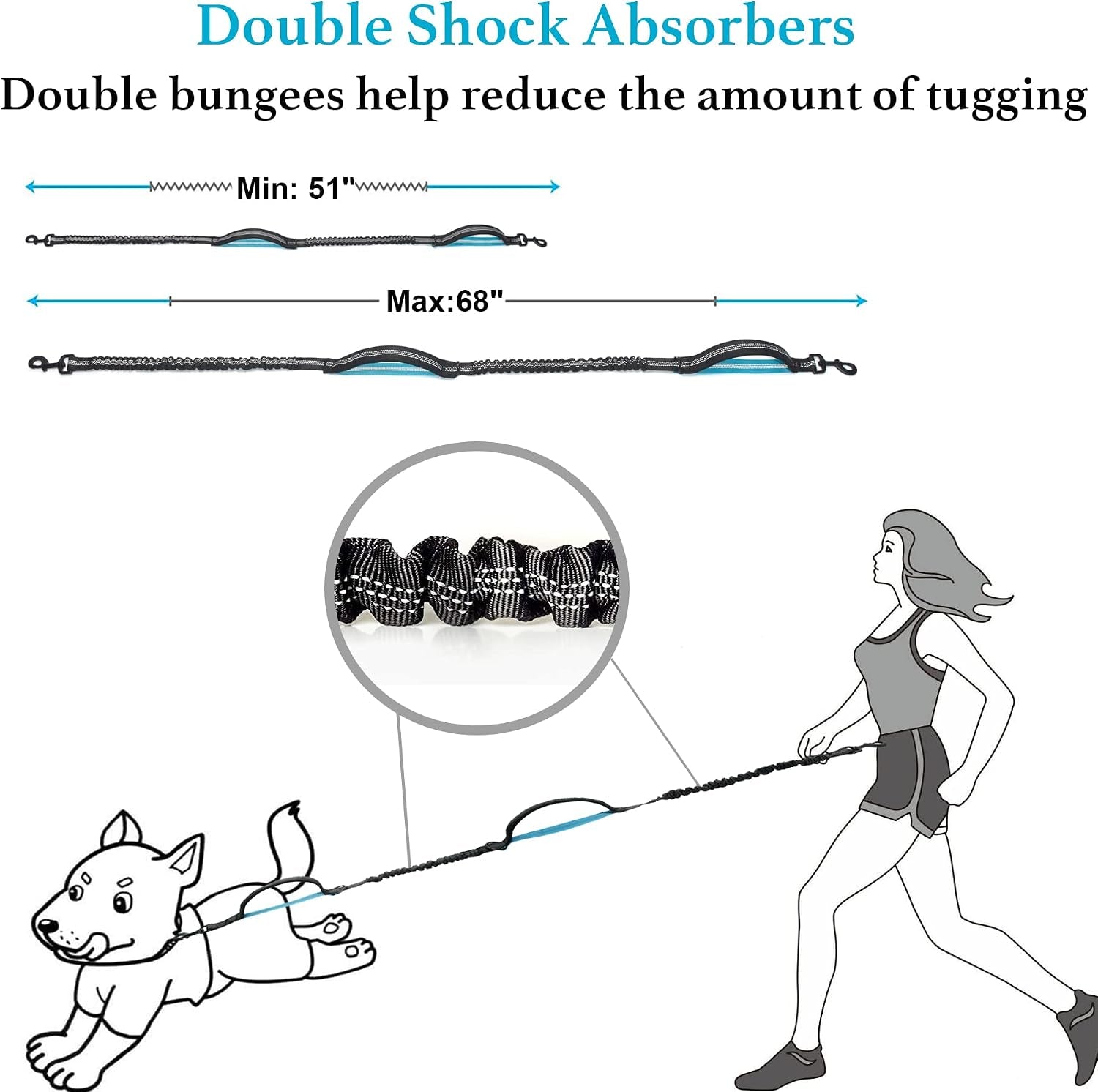 iyoshop-retractable-hands-free-dog-leash-dual-handle-bungee-waist-leash-for-small-medium-and-large-dogs-medium-large-25-150-lbs-black
