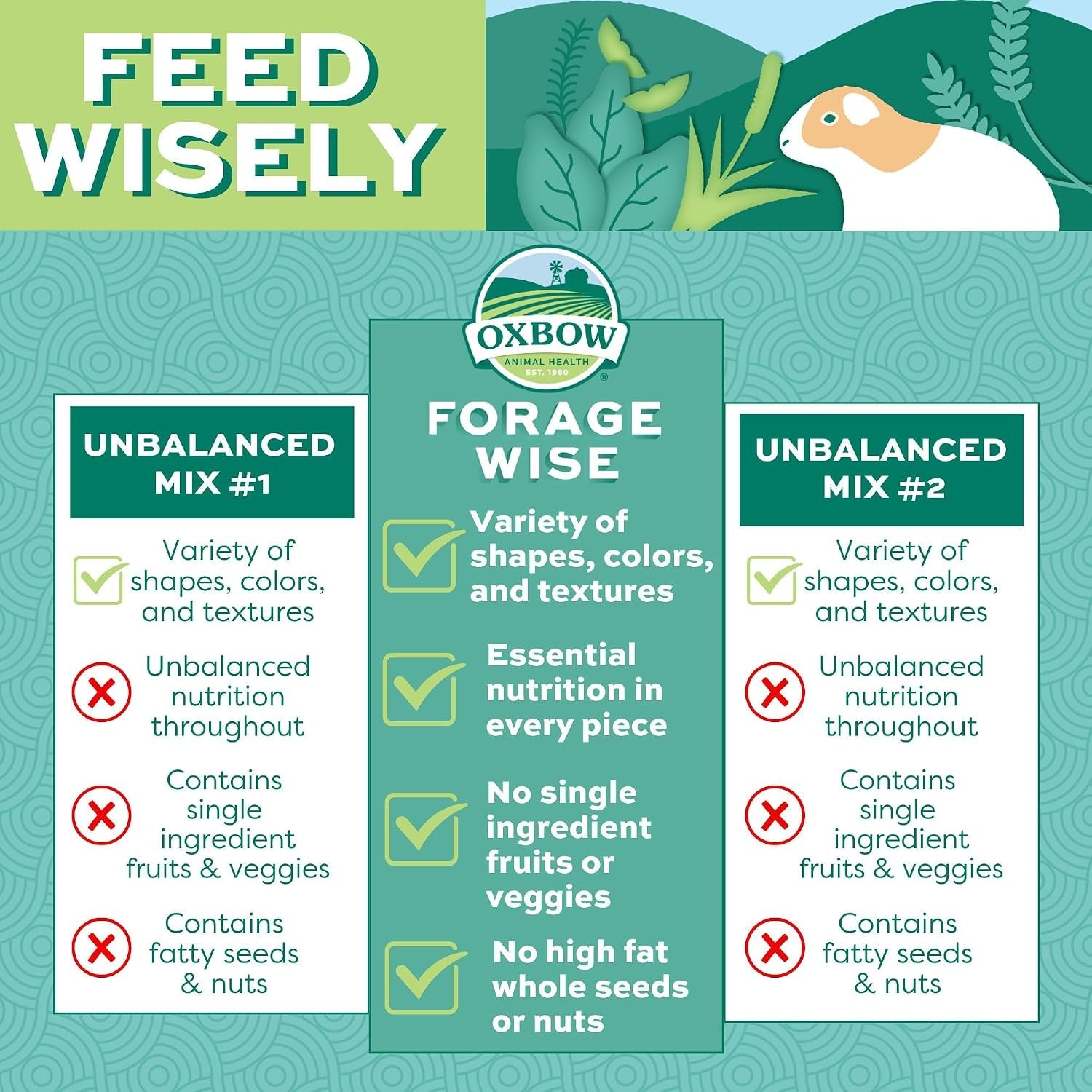 oxbow-forage-wise-adult-guinea-pig-food-foraging-pellet-mix-4-lb-guinea-pig-pellets-foraging-mix-with-timothy-hay-and-vitamin-c-prevents-selective-feeding-no-artificials-made-in-usa