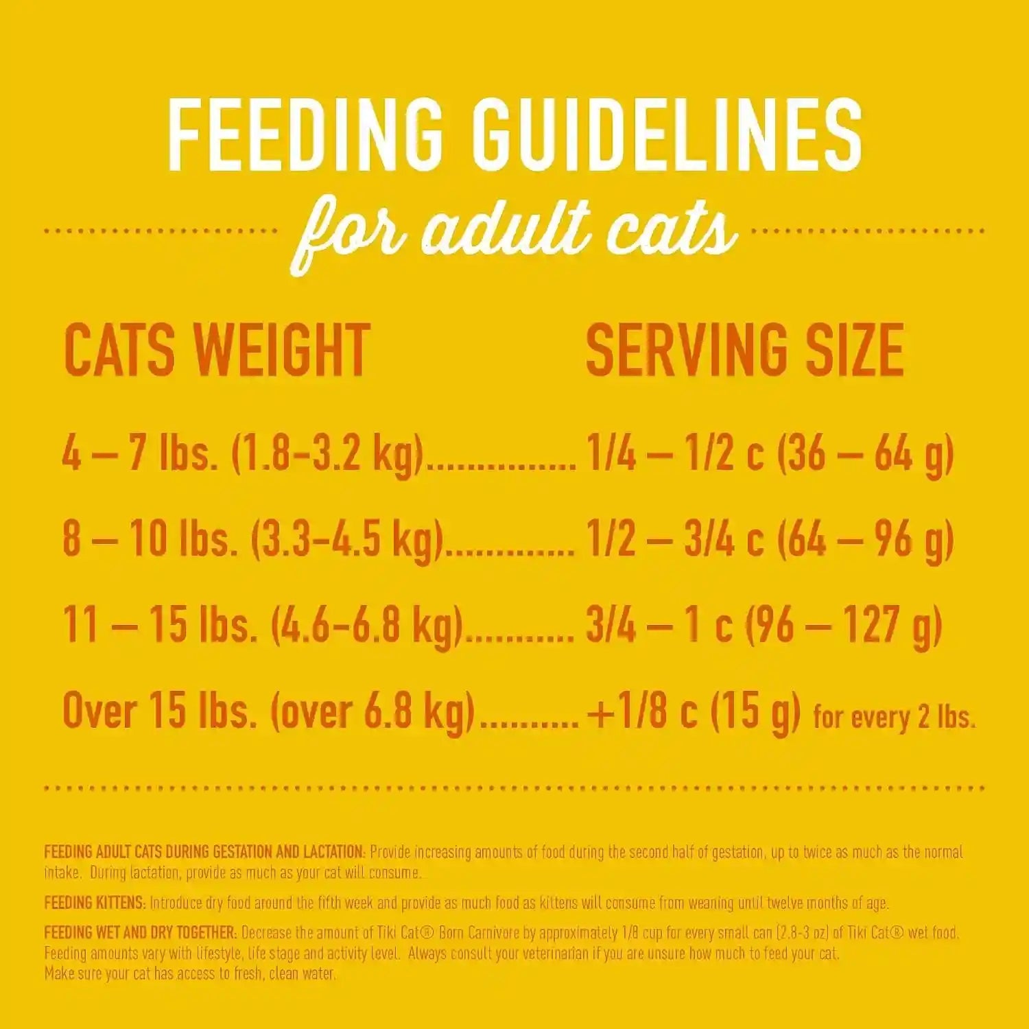 tiki-cat-born-carnivore-high-protein-dry-cat-food-deboned-chicken-egg-2-8-lbs-bag