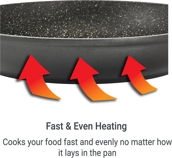 Cookware 9.5" Nonstick Fry Pan - Oven, Dishwasher, Induction and Metal Utensil Safe Cooking - Heavy Duty Forged Aluminum with Sturdy Riveted Handle4