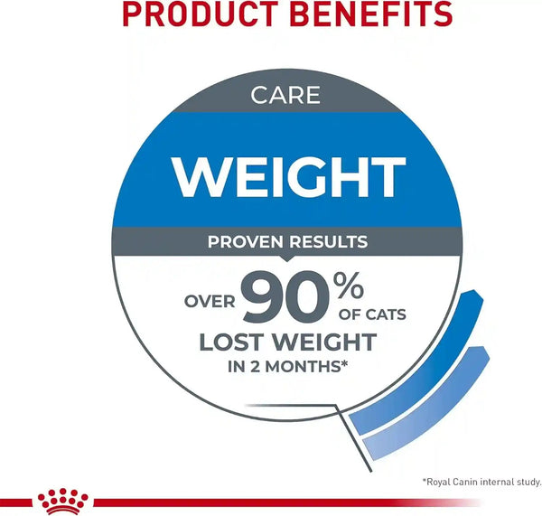 Royal Canin Feline Care Nutrition Weight Care Adult Dry Cat Food, 6 Lb Bag.5