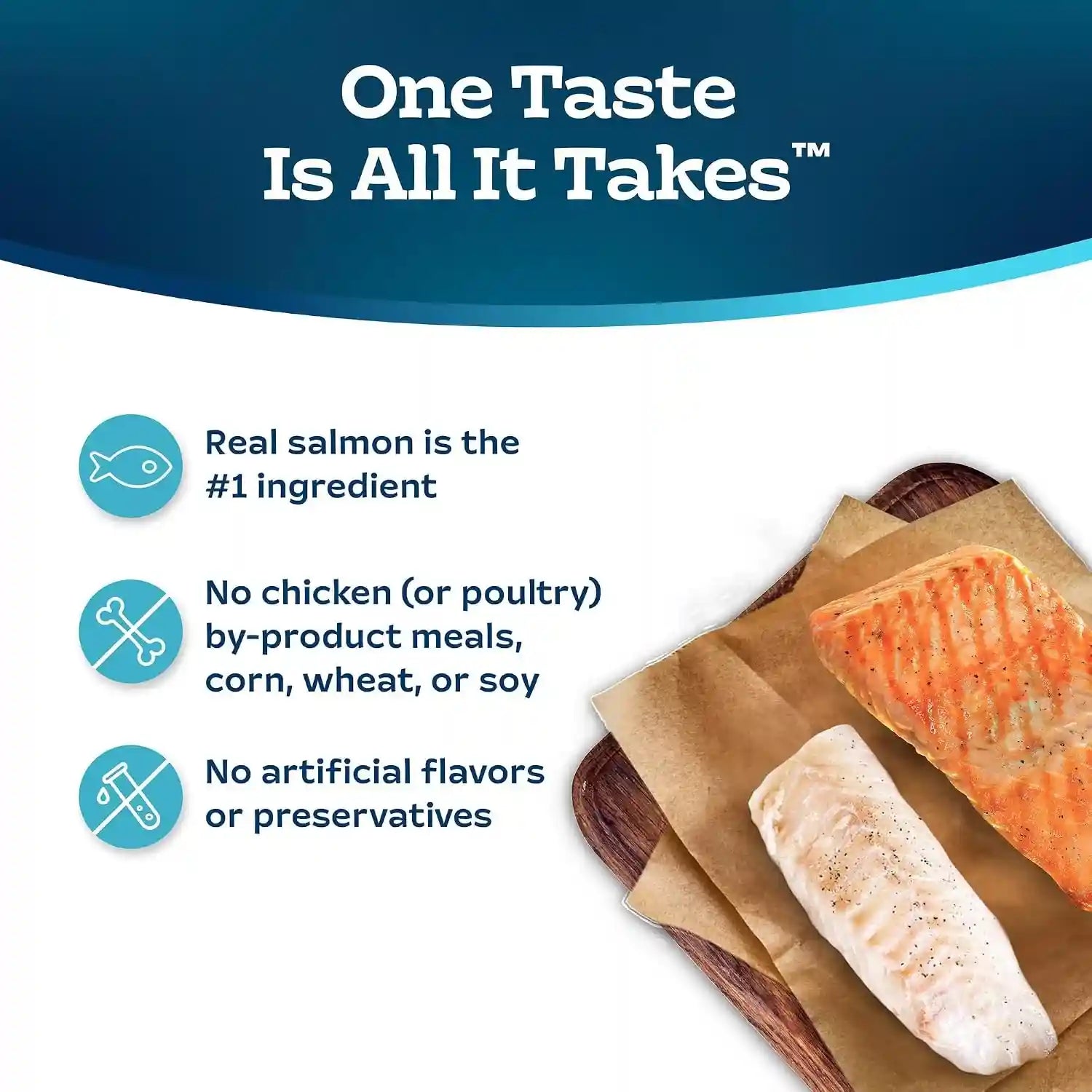 blue-buffalo-tastefuls-adult-cat-dry-food-multi-protein-salmon-ocean-fish-recipe-3-lb-bag