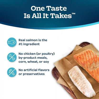 Blue Buffalo Tastefuls Adult Cat Dry Food, Multi-Protein Salmon & Ocean Fish Recipe, 3-Lb. Bag6