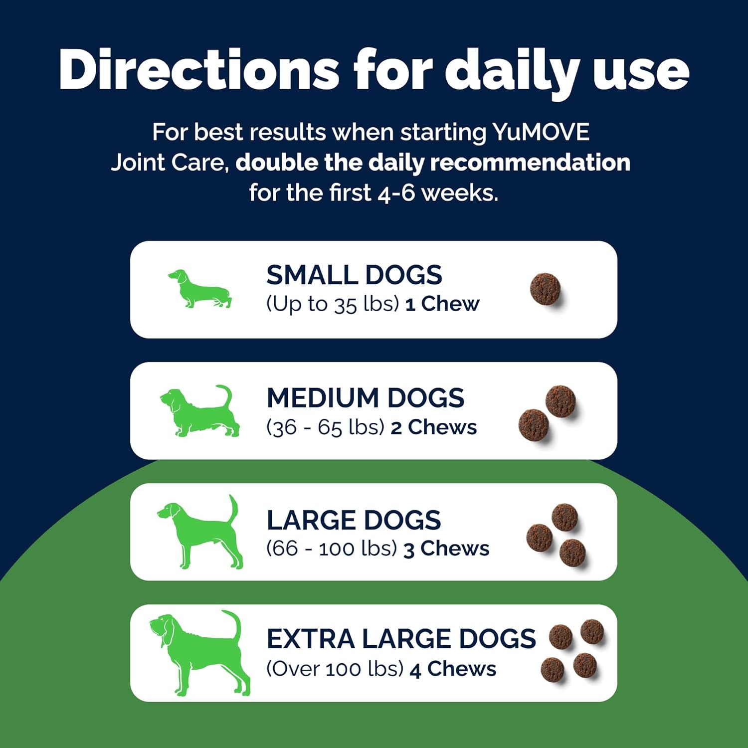 yumove-adult-dog-hip-joint-supplement-chews-green-lipped-mussel-300ct-glucosamine-hyaluronic-acid-omega-3-for-mobility-joint-supplement-barbecue-daily-chews-nasc-certified