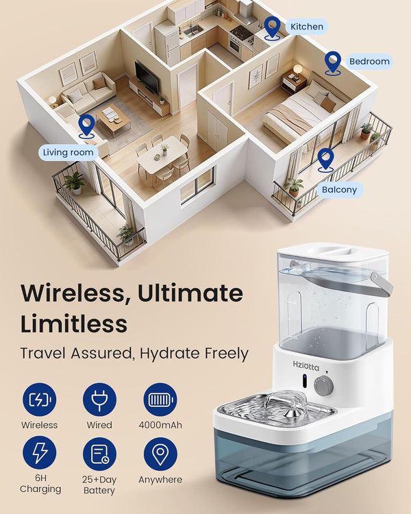 Wastewater Separation Cat Water Fountain – No Filter/Pump, Wireless | Stainless Steel, Indoor/Outdoor Pet Use, save 56$/Year, Radar Sense, 3L+2.7L Dual Tanks, 4000Mah Battery, 30Db, Time Setting6