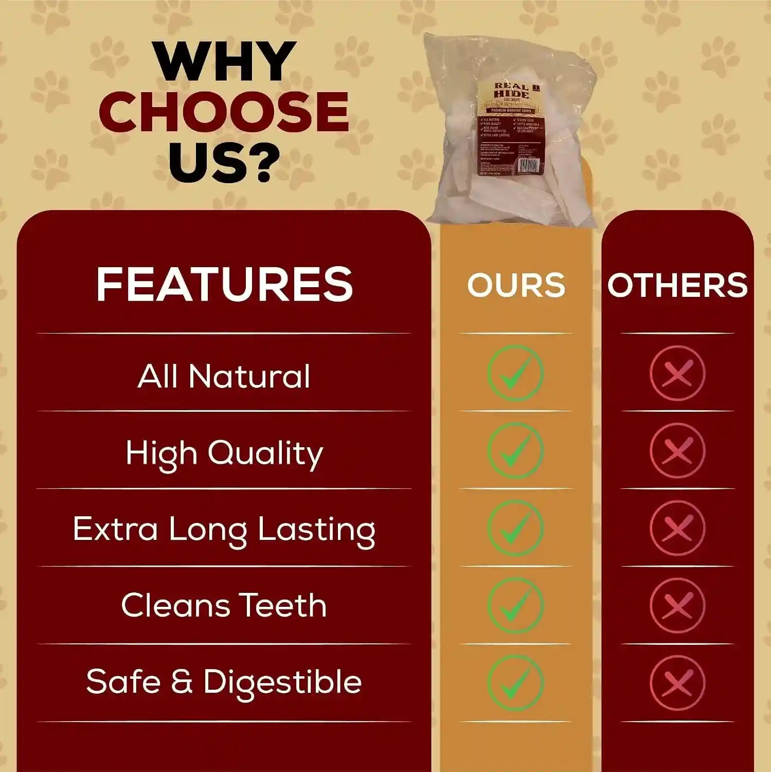 real-hide-all-natural-dog-chew-treats-rawhide-chips-1-pound-all-natural-chew-treats-premium-rawhide-chips-grass-fed-free-range-beef-hide-long-lasting-for-all-dog-sizes