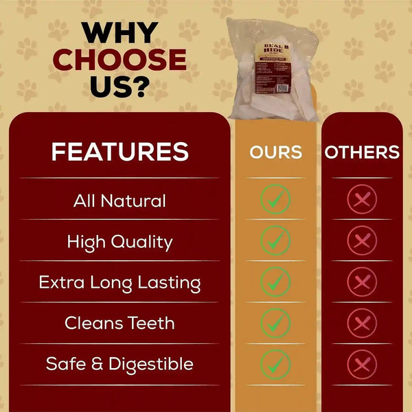 Real Hide All Natural Dog Chew Treats Rawhide Chips 1 Pound | All Natural Chew Treats, Premium Rawhide Chips, Grass Fed Free Range Beef Hide, Long Lasting, for All Dog Sizes5