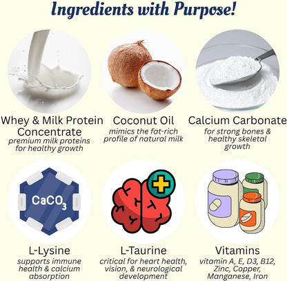 Milk Replacer - Healthy Powdered Formula Ideal for Baby Squirrels, Rabbits, Opossums, Raccoons | 100% Instantized for Mixing Digestible Proteins | 8.8Oz (Specialty Milk Replacer 8.8 Oz.)6