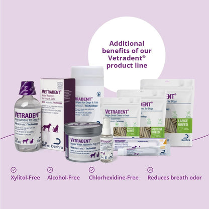 Water Additive, 17 Oz | Biotrate™ Technology; Xylitol-Free, Alcohol-Free; Packaging May Vary2