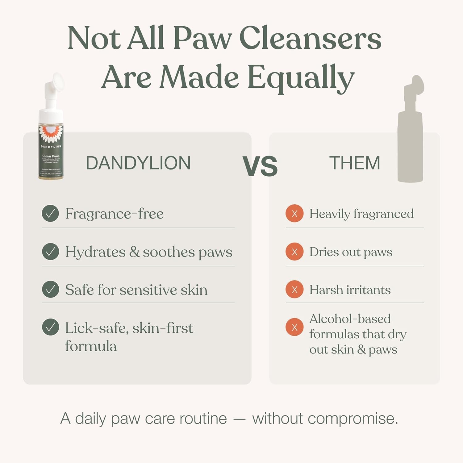 dog-paw-cleaner-clean-paws-no-rinse-foam-cleaner-with-brush-5-fl-oz-dandylion-dog-paw-washer-fragrance-free-ph-balanced-waterless-foaming-washer-with-silicone-brush-pet-cleaning-supplies