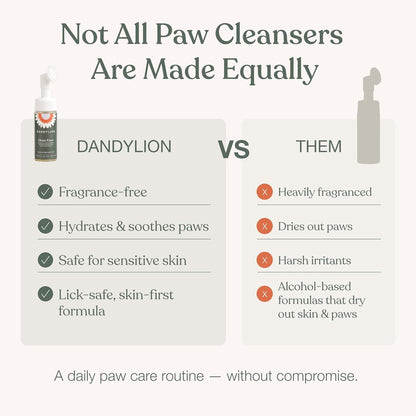 Dog Paw Cleaner, Clean Paws, No Rinse Foam Cleaner with Brush, 5 Fl Oz | Dandylion Dog Paw Washer, Fragrance Free, Ph Balanced, Waterless, Foaming Washer with Silicone Brush, Pet Cleaning Supplies8