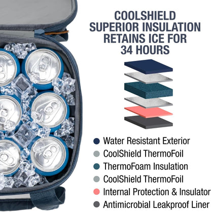 Pacifica Collapsible Cooler Bag, Medium Travel Cooler, Ocean | Keep Drinks Cold and Pack Light | a Reinforced Base, Storage Pocket, Bottle Opener, and Shoulder Strap Add Outdoor Utility7
