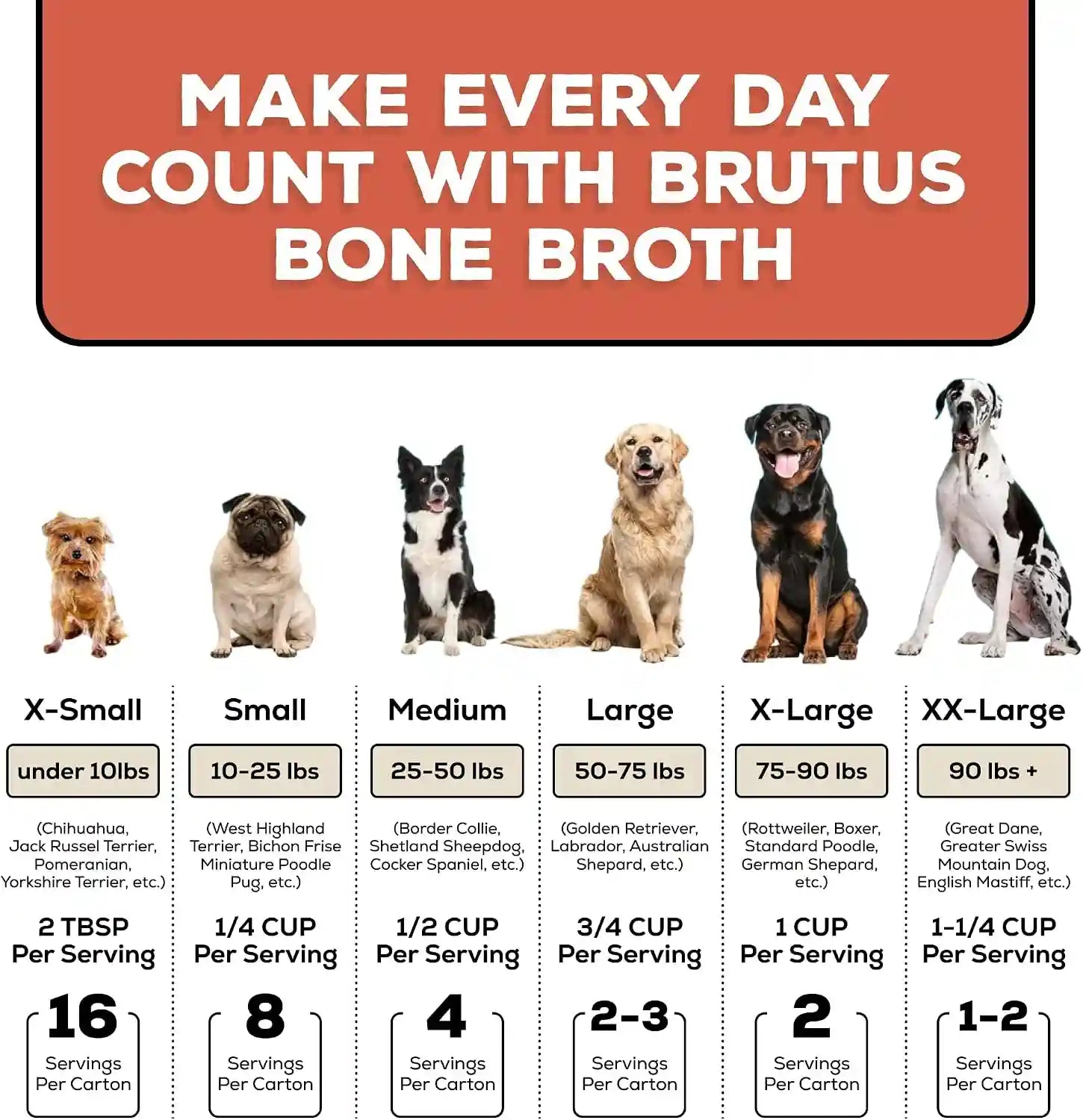 brutus-beef-bone-broth-for-dogs-all-natural-dog-bone-broth-with-liquidchondroitin-glucosamine-turmeric-human-grade-dog-food-toppers-for-picky-eaters-tasty-nutritious-16-9oz-pack-of-6