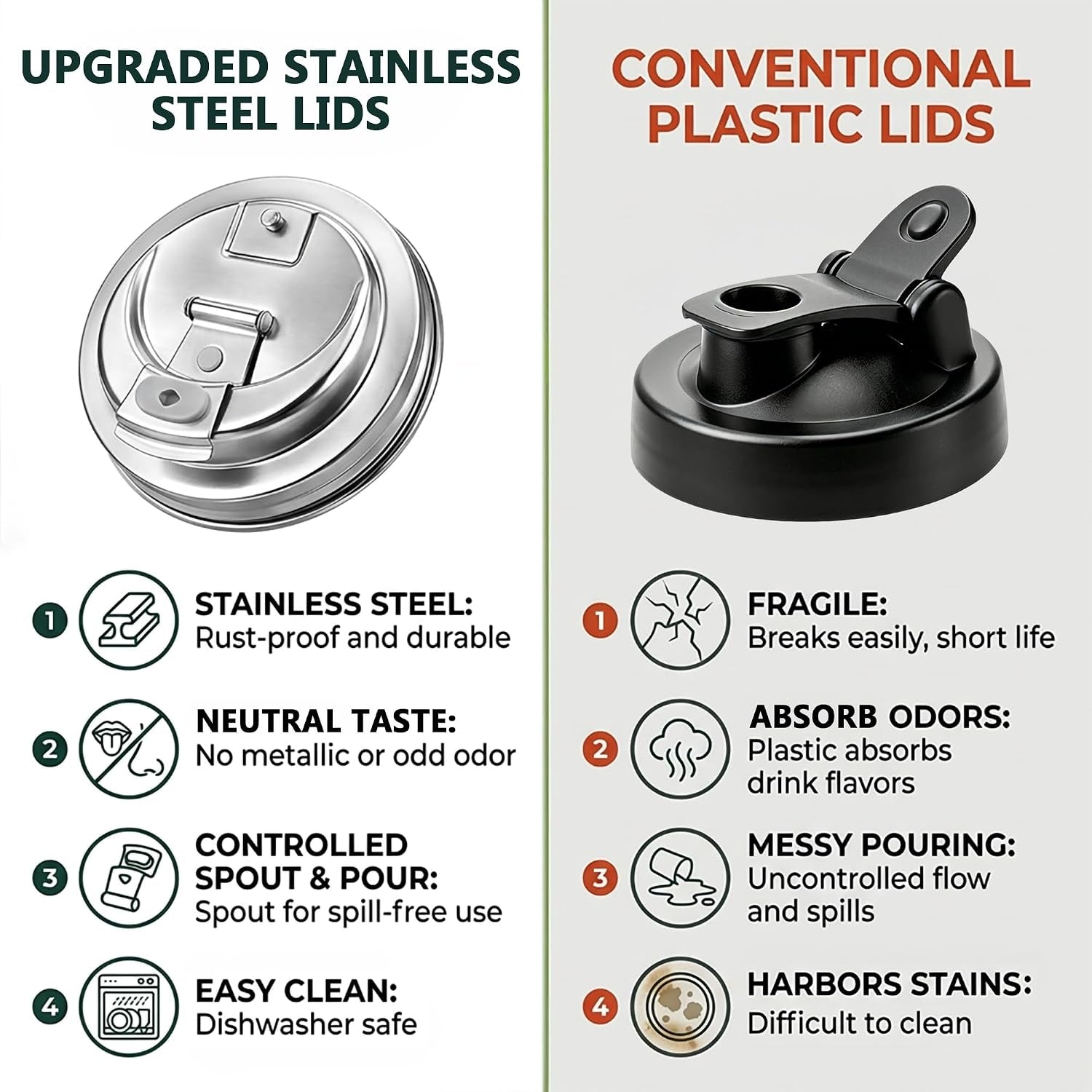 2-pack-reusable-mason-jar-drinking-coffee-lids-wide-mouth-sus-304-stainless-steel-mason-jar-lids-pour-spout-metal-leak-proof-flip-caps-iced-smoothies-cold-brew-dishwasher