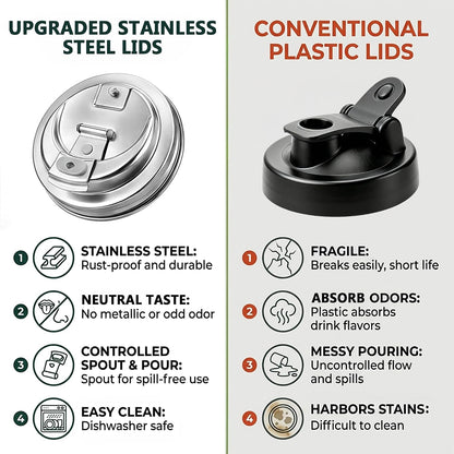 2 Pack Reusable Mason Jar Drinking Coffee Lids, Wide Mouth | SUS 304 Stainless Steel, Mason Jar Lids, Pour Spout, Metal Leak Proof Flip Caps, Iced, Smoothies & Cold Brew, Dishwasher8