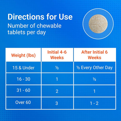Nutramax Cosequin Joint Supplement for Dogs, Chewable Tablets, 132Ct | Glucosamine + Chondroitin for Dogs with MSM, Supports Healthy Joints, All Breeds & Sizes, All Ages7