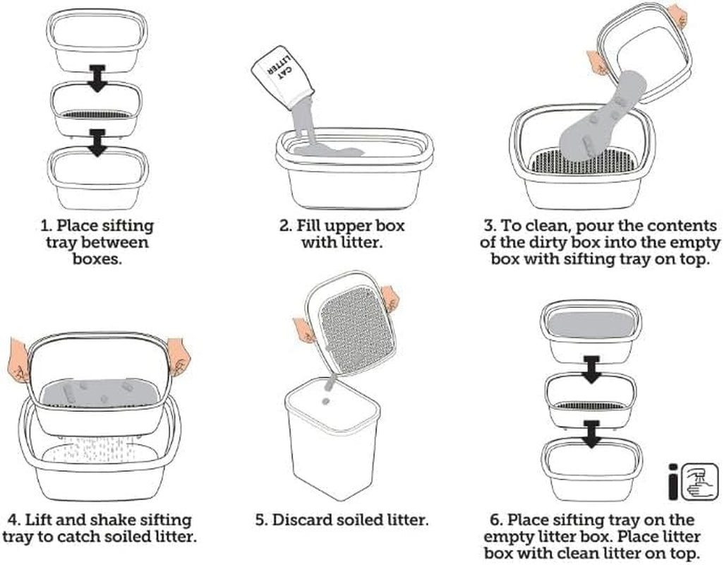 vibrant_life-sifting-cat-litter-box-3-piece-set-1-count