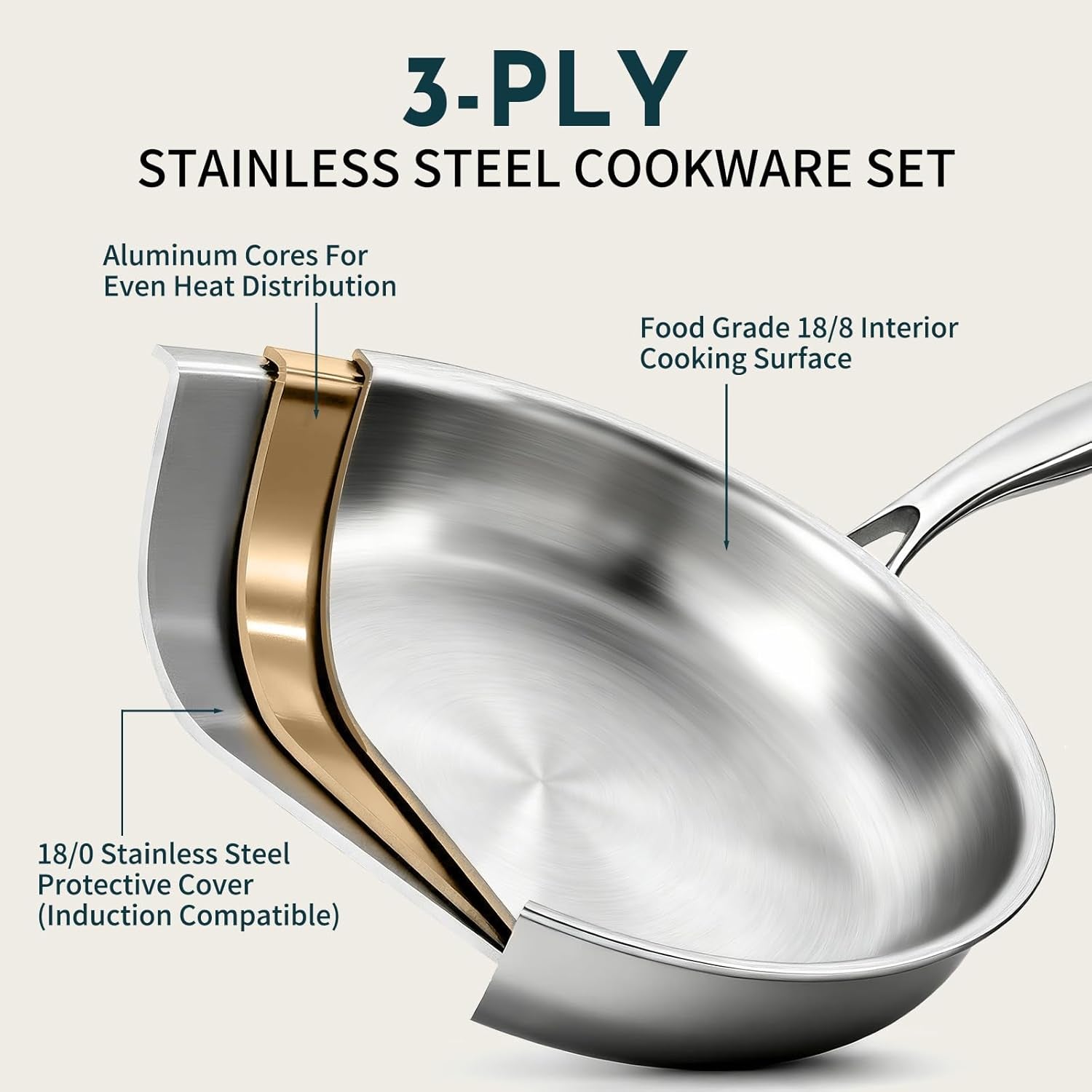 3-ply-stainless-steel-cookware-set-10-pieces-pots-and-pans-set-induction-kitchen-cookware-set-oven-safe-to-500-chef-quality-cooking-set-w-fry-pans-saucepans-dutch-oven-kitchen-essential