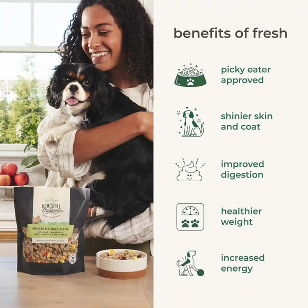 Freshpet Beef, Chicken & Turkey Homestyle Creations Dog Food, 16 Ounce7