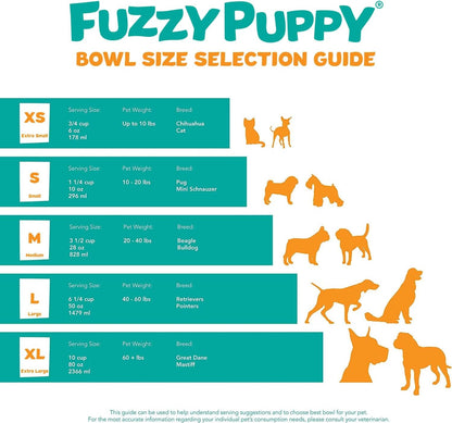 Fuzzy Puppy Flat Sided Pail with Dual Hooks, Snugly Fit on Dog, Cat and Critter Crates & Cages, Heavy Duty Stainless Steel | 1 Quart, 12-Pack (PN: FSP-1-12PK)5