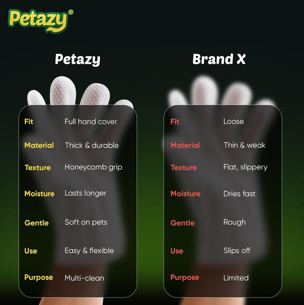 Petazy Pet Glove Wipes for Dogs & Cats – Hypoallergenic Thick Cleaning Gloves with Aloe & Coconut Oil for Paws, Face, Ears & Butt, Instant No Rinse Grooming Wipes to Deodorize and Hydrate, 25 Pack7