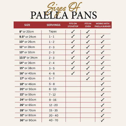 16-Inch Carbon Steel Paella Pan, 40Cm7