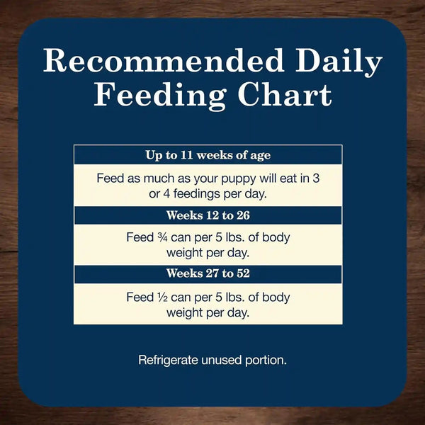Blue Buffalo Homestyle Recipe Chicken Dinner with Garden Vegetables Paté Natural Puppy Wet Dog Food, Made with Natural Ingredients, Vitamins & Minerals, 12.5-Oz. Can (12 Count)9