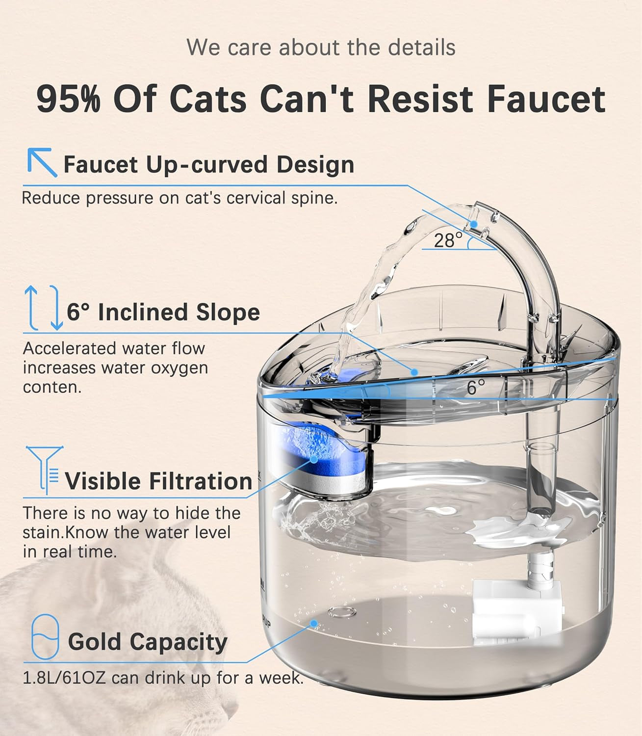 hapup-cat-water-fountain-animal-water-dispenser-61oz-1-8l-automatic-pet-drinking-fountain-clear-upgrade-with-2-filter-replacement-1-adjustable-silent-1-water-pump-for-cats-kitty-indoor