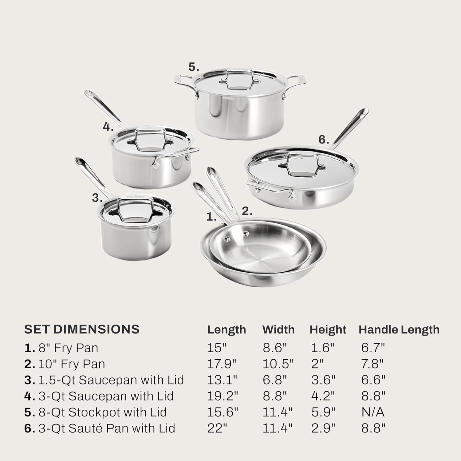 all-clad-d5®-stainless-steel-core-10-piece-cookware-set-made-in-usa-the-upgrade-for-supremely-even-heat-includes-frying-pans-saucepan-sautepan-stockpot-oven-safe-induction-compatible