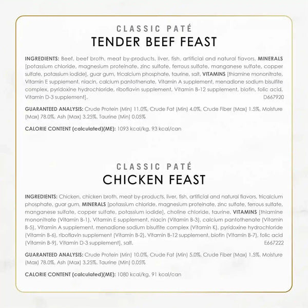 Purina Fancy Feast Classic Pate Wet Cat Food, 3 Oz Cans, 30-Pack6