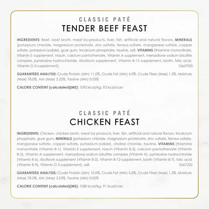 Purina Fancy Feast Classic Pate Wet Cat Food, 3 Oz Cans, 30-Pack6