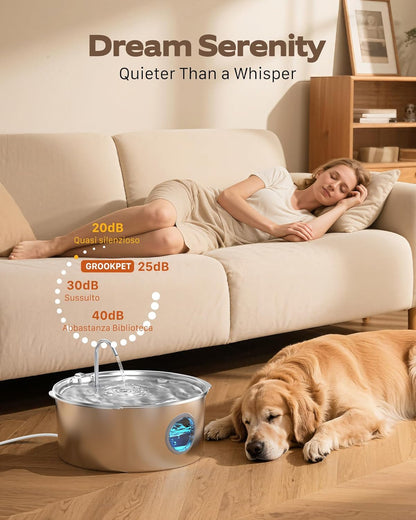 Pet Water Fountain for Large Dogs: Metal Dog Water Fountain - Silent Big Cat Fountains for Drinking - 3.2G/406Oz/12L Water Fountain Dog Bowl inside - GROOKPET Fountains with 6 Filters + 3 Sponges5