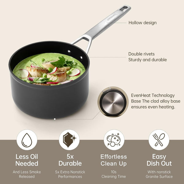 2.5 QT Nonstick Saucepan with Lid, Grey Induction Cooking Pot | Non Toxic, Even Heating, Easy Clean, Dishwasher & Oven Safe, Suitable for Gas & Electric & Induction Stoves, PFOA & PFAS Free2