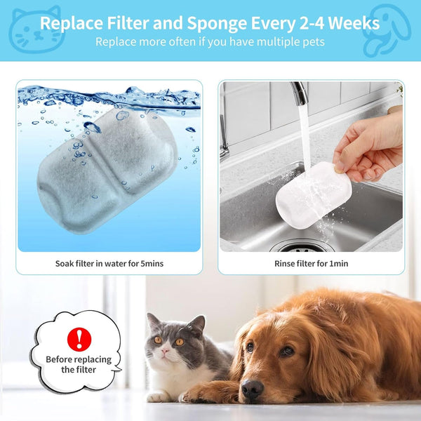 16 Set Dog Fountain Filter Replacement for 7L/230Oz/1.8G Stainless Steel Dog Water Dispenser, YOIHABV Cat Fountain Filters, Triple Filtration Pet Water Filter, Replacement Filters and Sponges6