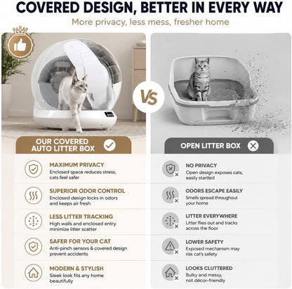 Self-Cleaning Cat Litter Box, App Control 78L Auto, Includes Step Pedal | Low 6.3" Entry, Fits Multiple Cats, Anti-Pinch Safety Sensors, No-Scoop Disposal, Weight Monitor, Free Step Pedal8