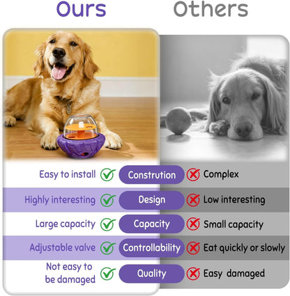 Boyoyo Interactive Dog Puzzle Toy for Smart, Dog Enrichment Toys to Keep Them Busy, Cognitive Dogs Toy to Stimulate Their Brain, Dog'S Treat Dispensing Toys with Slow Feeder, Easy to Clean7