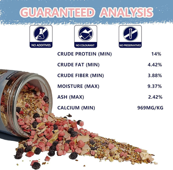 JADINGSFARM Fruity Buffet Blend Diet, 4.4 Oz Food for Hermit Crabs, All Natural Hermit Crab Food, Hermit Crab Treats, High Protein & Nutrient Blend Diet of Oats, Blueberries, Strawberry, Banana, Sprouted Seeds Mix for Hermit Crabs.3