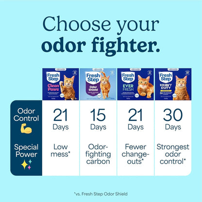 Fresh Step Advanced Clean Paws Multi Cat Clumping Litter with Febreze Freshness, Low Tracking, 18.5 Lb. Box, Pack of 213