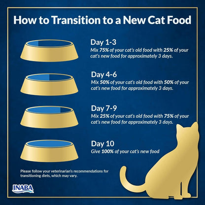INABA Churu Entree Pate Wet Cat Food Cup, Tuna Variety, 12Ct | Complete & Balanced Wet Cat Food, Digestive Support, Immune Support, 84% Moisture, Soft Pate, 12 X 2.46 Oz Twin Cups6