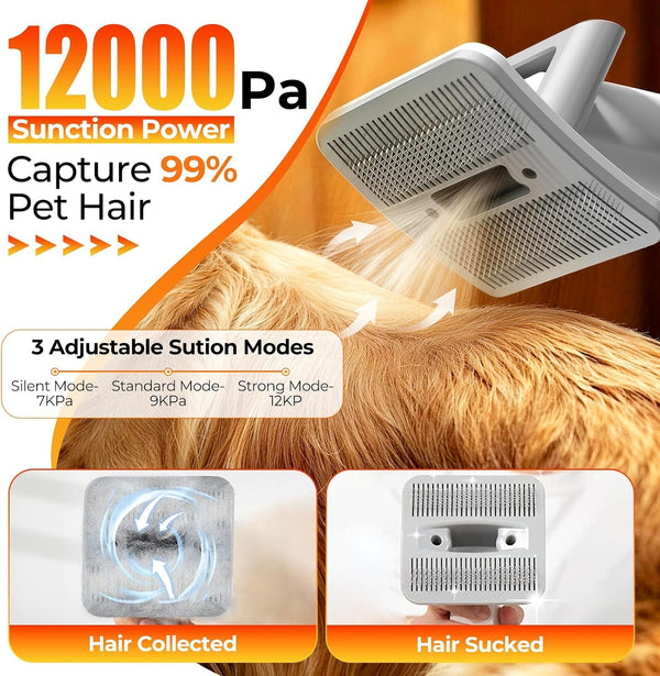 FIXR Dog Grooming Vacuum Kit with Clippers, 12000Pa Strong Suction, 2L Large Dust Cup, Low Noise <50Db, 5-In-1 Pet Hair Trimmer for Dogs Cats Shedding & Home Grooming3