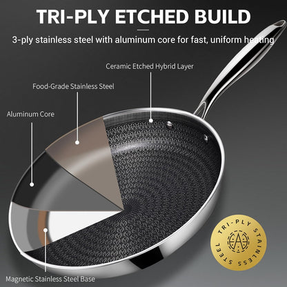 3 Pcs Non Stick Frying Pans Set, 8", 10", 12" Stainless Steel Pans | Skillet and Frying Pans Nonstick, Stay Cool Handle, PFOA/PFAS/PTFE Free, Dishwasher & Oven Safe, Induction Compatible, Black3