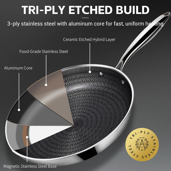 3 Pcs Non Stick Frying Pans Set, 8", 10", 12" Stainless Steel Pans | Skillet and Frying Pans Nonstick, Stay Cool Handle, PFOA/PFAS/PTFE Free, Dishwasher & Oven Safe, Induction Compatible, Black3
